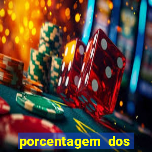 porcentagem dos jogos slots pg